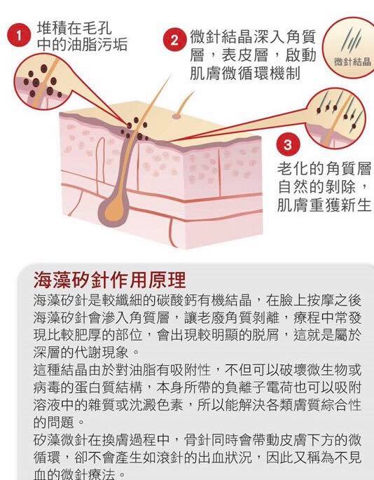 lipo-dermis-50.jpg