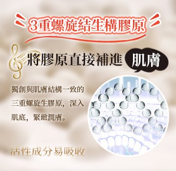 長壽乃里 膠原蛋白精華線球 4粒 (蠶絲波波球)