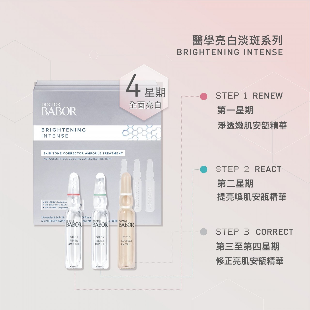 BABOR 28天醫學褪斑亮白安瓿療程 2ml x 28